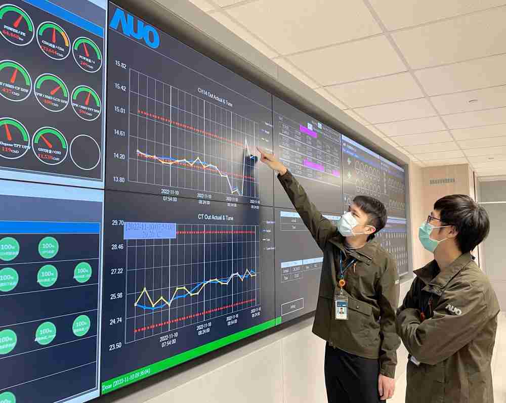 蓝狮在线透过智慧化能源管理，，，，实时监控以及应对异常状态下的能源与资源消耗