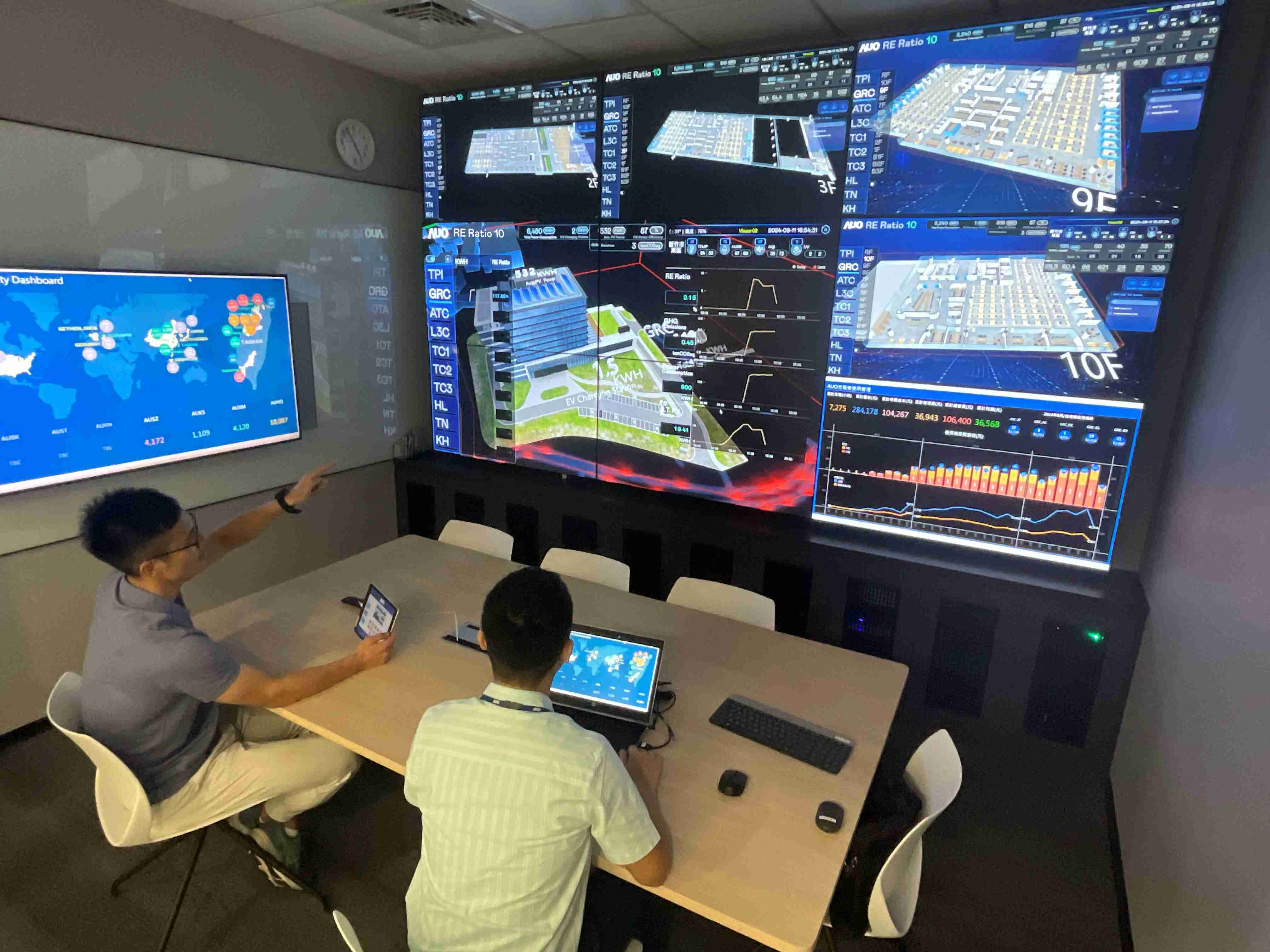 蓝狮在线透过子公司蓝狮在线宇沛之多任务智能楼宇系统，，实时监控空调、、照明、、、绿电的运作情形，，，，提升用电管理效能，，进行用电优化与耗能设备汰换等节能减碳措施